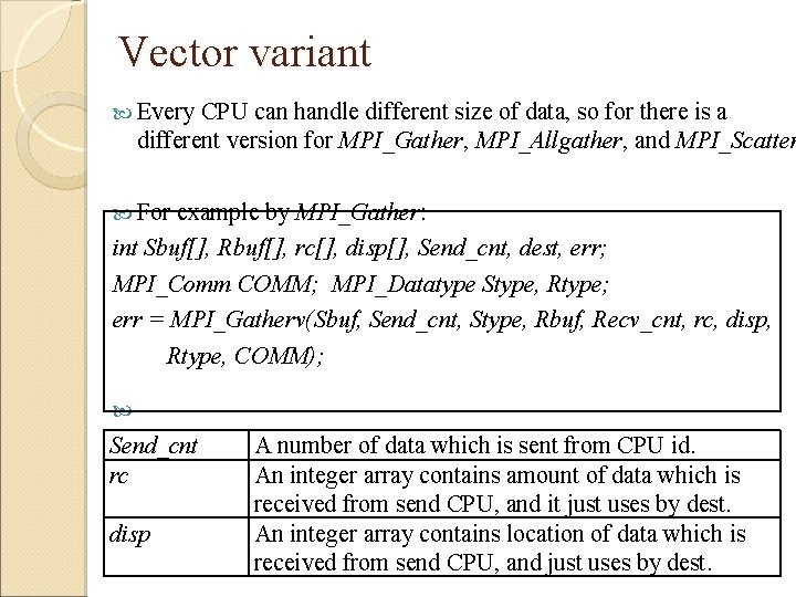 Vector variant Every CPU can handle different size of data, so for there is