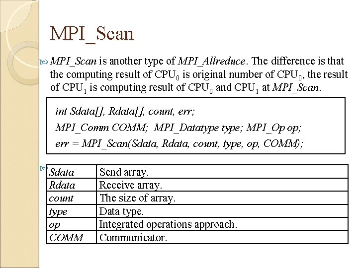 MPI_Scan is another type of MPI_Allreduce. The difference is that the computing result of