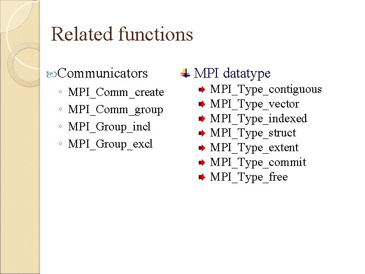 Related functions Communicators ◦ ◦ MPI_Comm_create MPI_Comm_group MPI_Group_incl MPI_Group_excl MPI datatype MPI_Type_contiguous MPI_Type_vector MPI_Type_indexed
