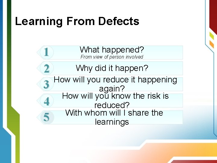Learning From Defects What happened? 1 Why did it happen? 2 How will you
