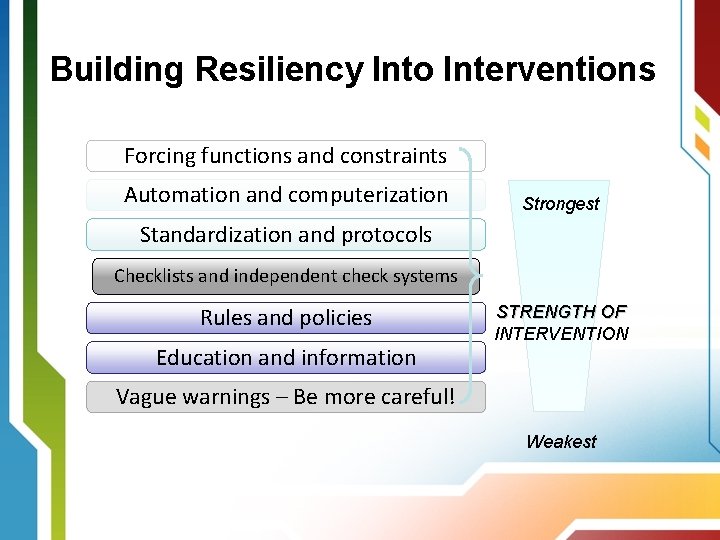 Building Resiliency Into Interventions Forcing functions and constraints Automation and computerization Strongest Standardization and