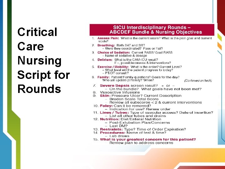 Critical Care Nursing Script for Rounds 