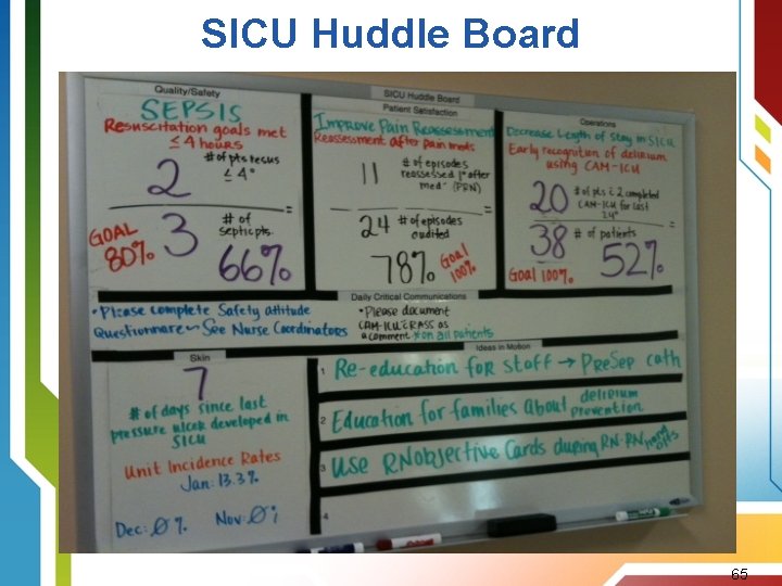 SICU Huddle Board 65 