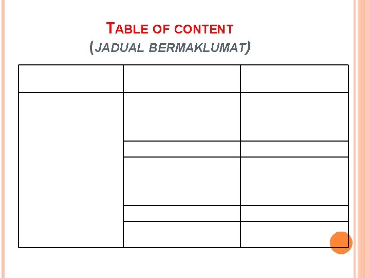 TABLE OF CONTENT (JADUAL BERMAKLUMAT) 