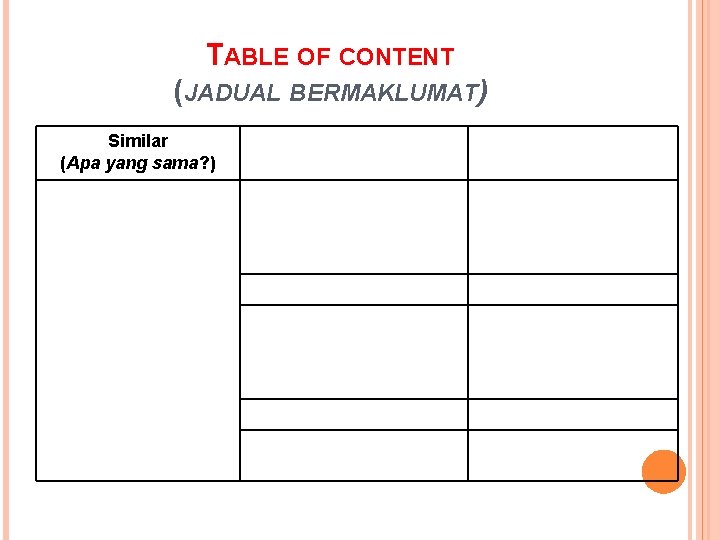 TABLE OF CONTENT (JADUAL BERMAKLUMAT) Similar (Apa yang sama? ) 