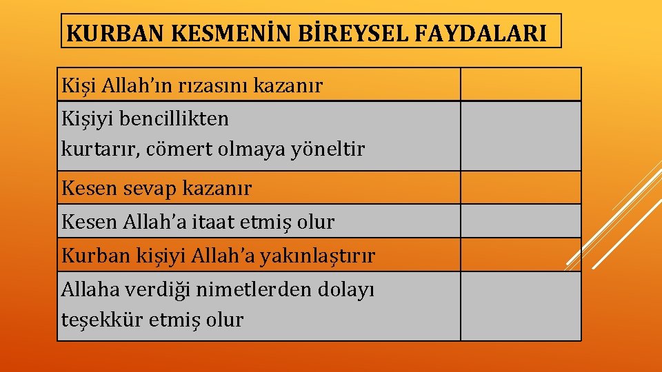 KURBAN KESMENİN BİREYSEL FAYDALARI Kişi Allah’ın rızasını kazanır Kişiyi bencillikten kurtarır, cömert olmaya yöneltir