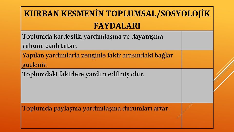 KURBAN KESMENİN TOPLUMSAL/SOSYOLOJİK FAYDALARI Toplumda kardeşlik, yardımlaşma ve dayanışma ruhunu canlı tutar. Yapılan yardımlarla