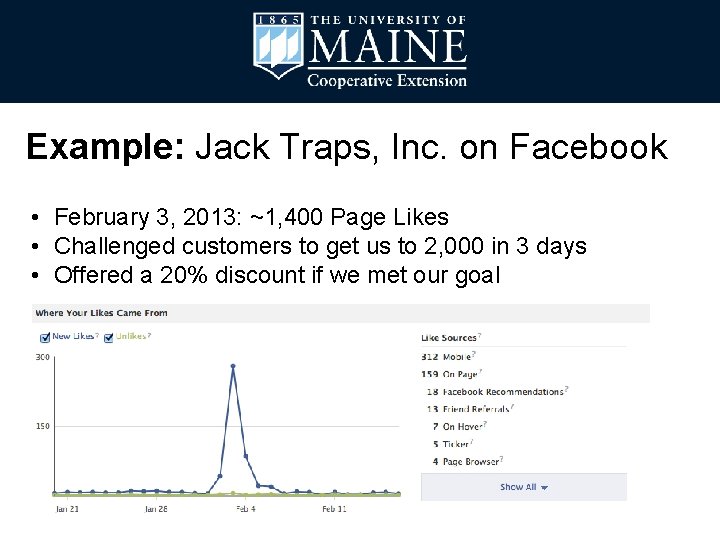 Example: Jack Traps, Inc. on Facebook • February 3, 2013: ~1, 400 Page Likes