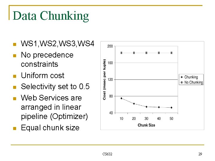 Data Chunking WS 1, WS 2, WS 3, WS 4 No precedence constraints Uniform