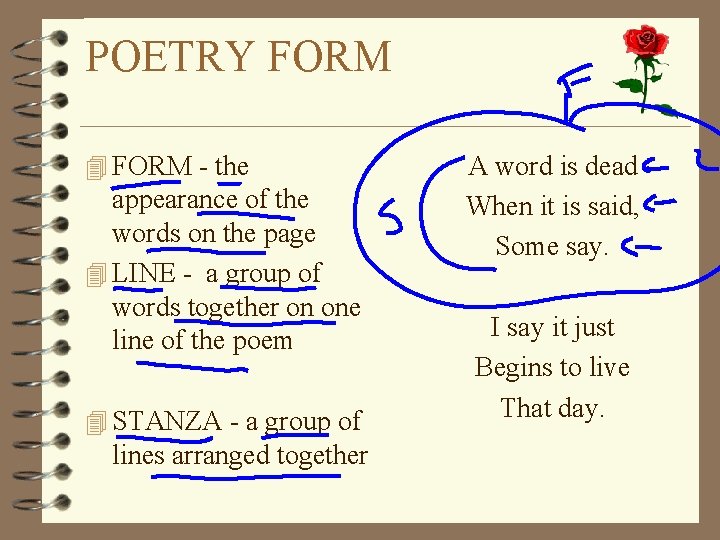 POETRY FORM 4 FORM - the appearance of the words on the page 4