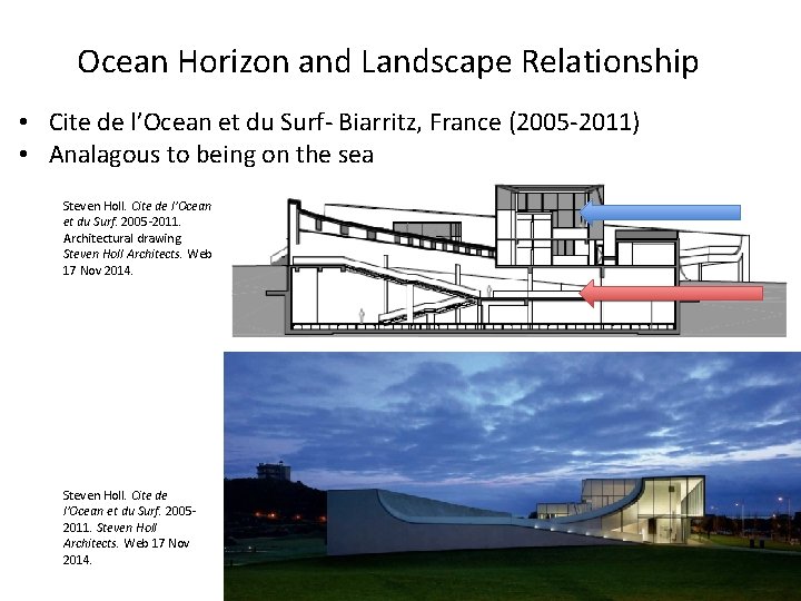 Ocean Horizon and Landscape Relationship • Cite de l’Ocean et du Surf- Biarritz, France