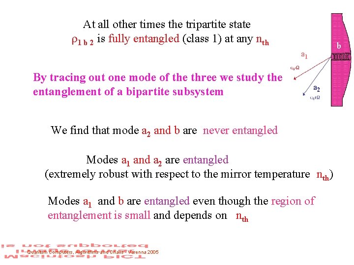 At all other times the tripartite state 1 b 2 is fully entangled (class