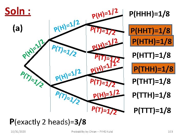 Soln : 2 / 1 = (H) (a) P 2 / 1 P (T)=1