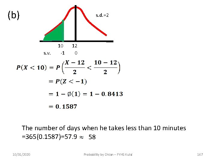 (b) s. d. =2 s. v. 10 -1 12 0 The number of days