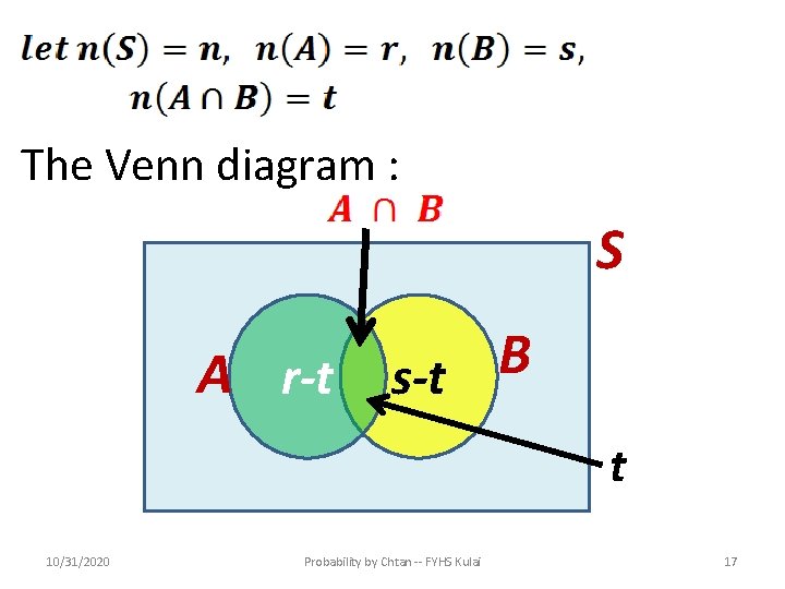 The Venn diagram : S B A r-t s-t t 10/31/2020 Probability by Chtan