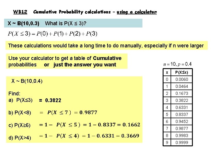 WB 12 Cumulative Probability calculations – using a calculator X ~ B(10, 0. 3)