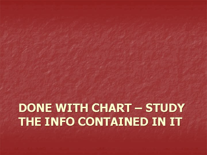 DONE WITH CHART – STUDY THE INFO CONTAINED IN IT 