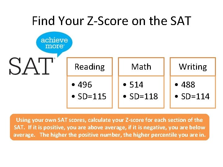 Find Your Z-Score on the SAT Reading Math Writing • 496 • SD=115 •