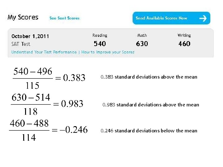 0. 383 standard deviations above the mean 0. 983 standard deviations above the mean