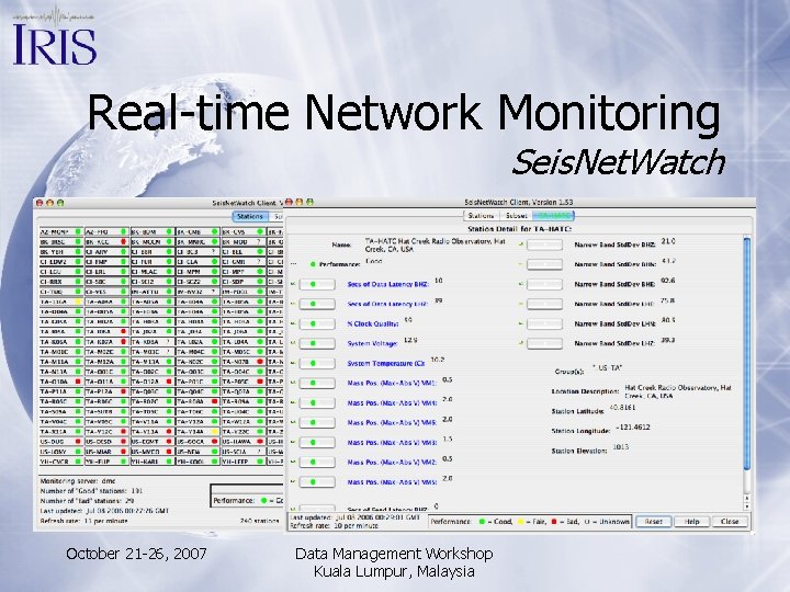 Real-time Network Monitoring Seis. Net. Watch October 21 -26, 2007 Data Management Workshop Kuala