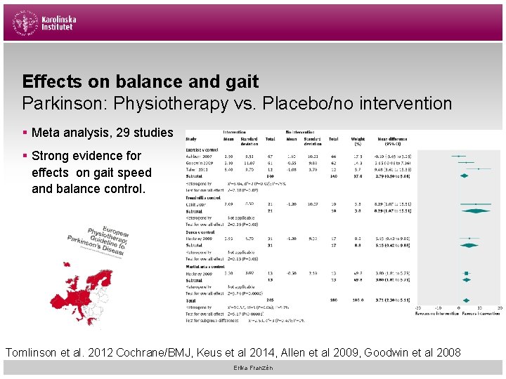 Effects on balance and gait Parkinson: Physiotherapy vs. Placebo/no intervention § Meta analysis, 29