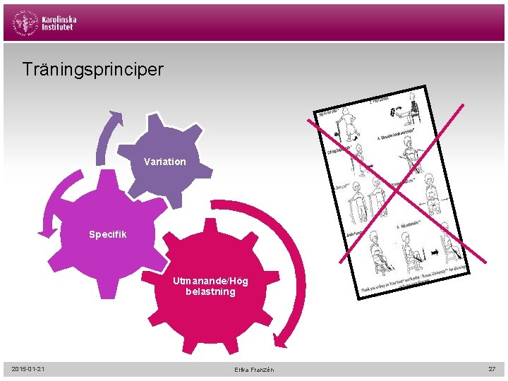 Träningsprinciper Variation Specifik Utmanande/Hög belastning 2015 -01 -21 Erika Franzén 27 