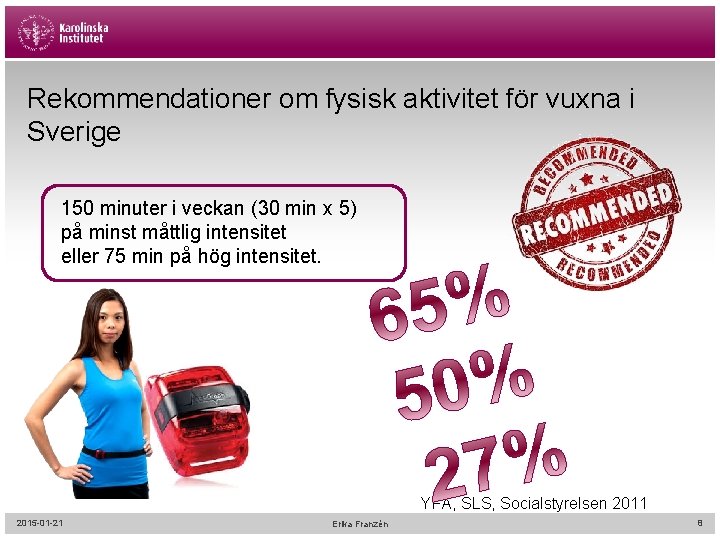 Rekommendationer om fysisk aktivitet för vuxna i Sverige 150 minuter i veckan (30 min