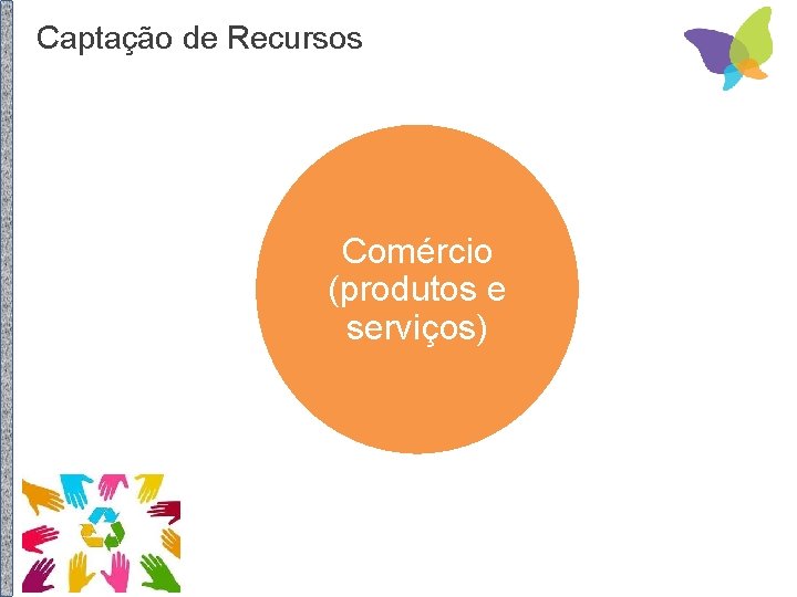 Captação de Recursos Comércio (produtos e serviços) 