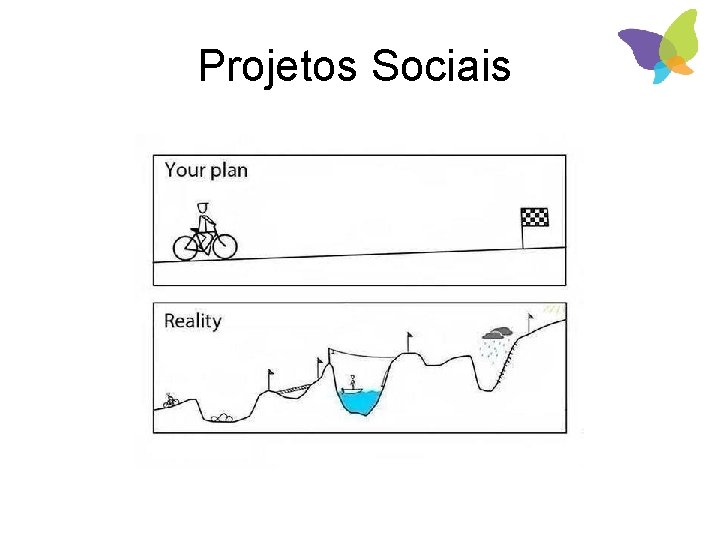 Projetos Sociais 
