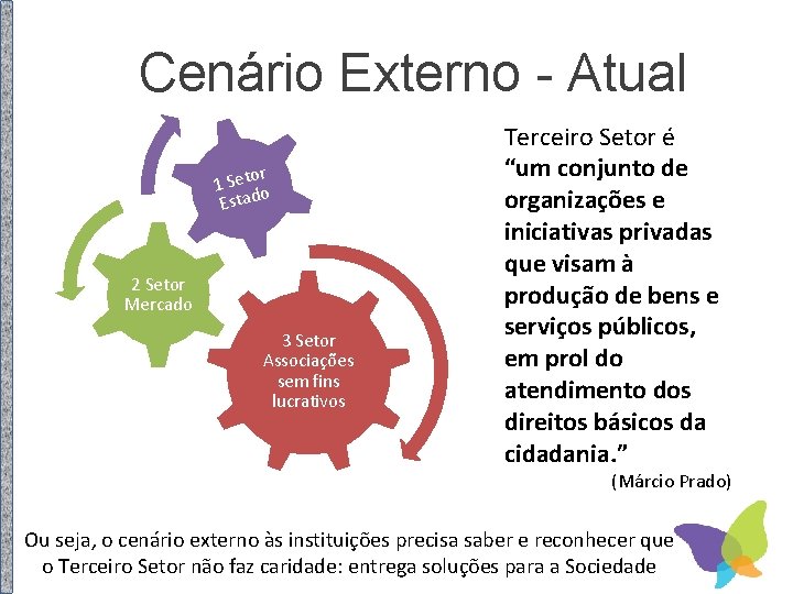 Cenário Externo - Atual or 1 Set o Estad 2 Setor Mercado 3 Setor