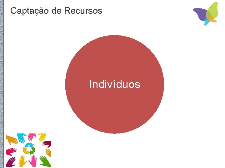 Captação de Recursos Indivíduos 