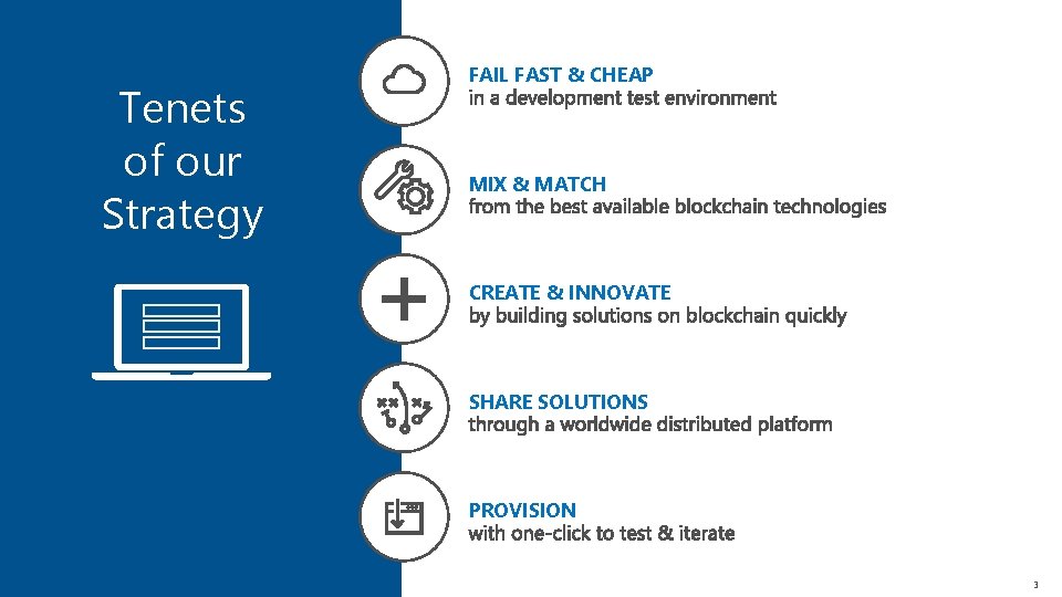 Tenets of our Strategy FAIL FAST & CHEAP MIX & MATCH CREATE & INNOVATE