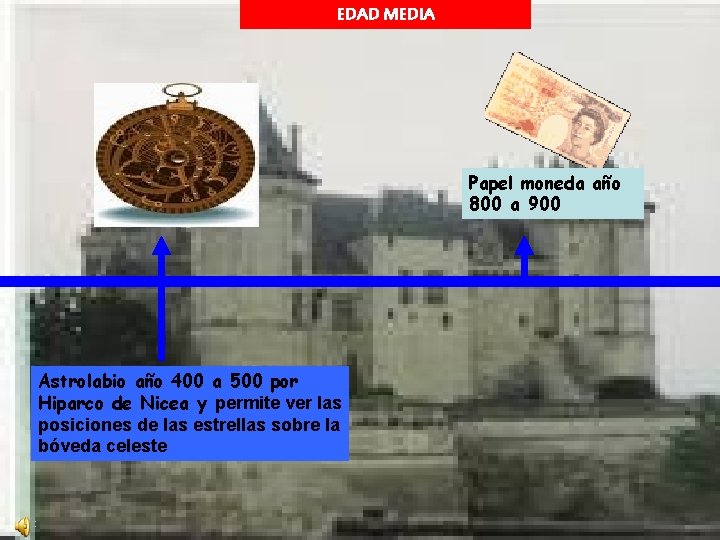 EDAD MEDIA Papel moneda año 800 a 900 Astrolabio año 400 a 500 por