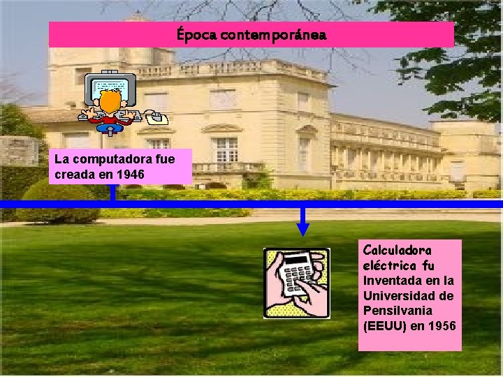 Época contemporánea La computadora fue creada en 1946 Calculadora eléctrica fu Inventada en la