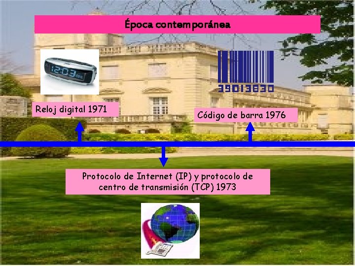 Época contemporánea Reloj digital 1971 Código de barra 1976 Protocolo de Internet (IP) y