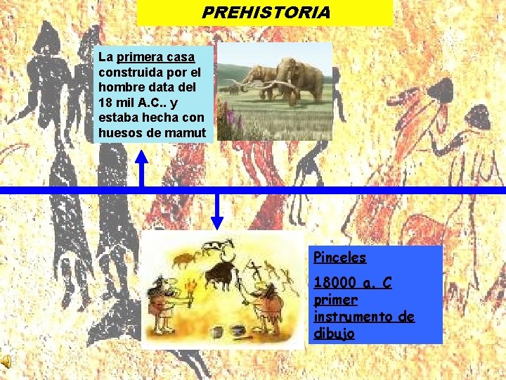 PREHISTORIA La primera casa construida por el hombre data del 18 mil A. C.