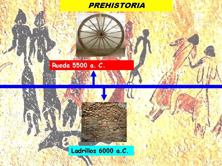 PREHISTORIA Rueda 5500 a. C. Ladrillos 6000 a. C. 