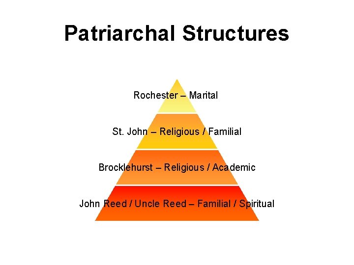 Mr Brocklehurst Who is Brocklehurst what does he