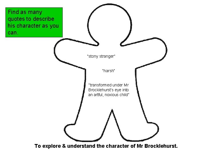 Mr Brocklehurst Who is Brocklehurst what does he