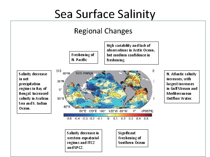 Sea Surface Salinity Regional Changes 1955 -2005 mean Freshening of N. Pacific Mean E-P