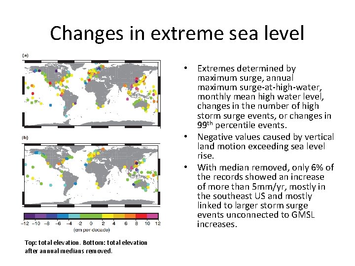 Changes in extreme sea level • Extremes determined by maximum surge, annual maximum surge-at-high-water,