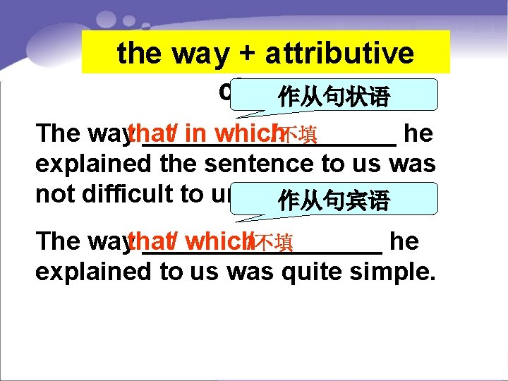 the way + attributive clause 作从句状语 The way _________ he that/ in which /不填