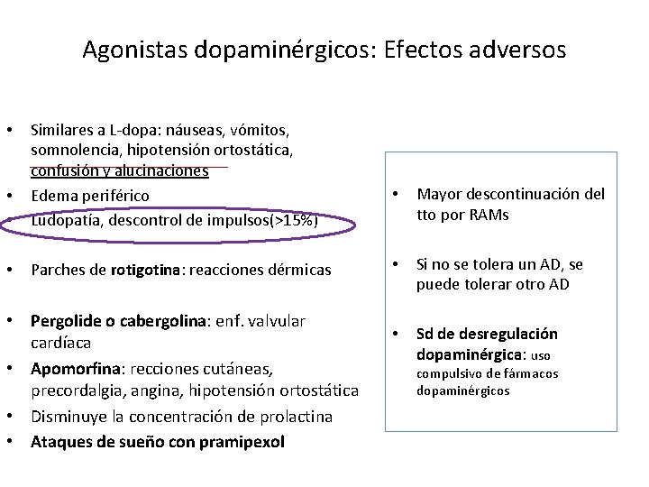Agonistas dopaminérgicos: Efectos adversos • • Similares a L-dopa: náuseas, vómitos, somnolencia, hipotensión ortostática,