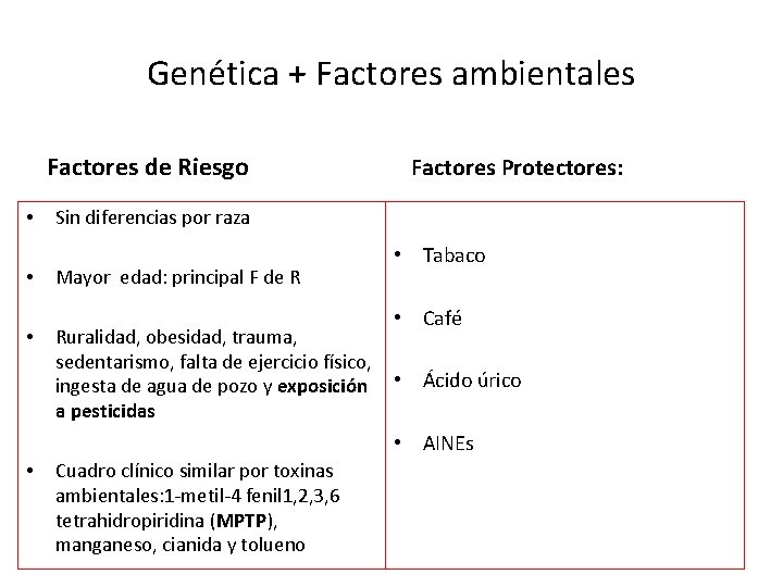 Genética + Factores ambientales Factores de Riesgo • • • Factores Protectores: Sin diferencias