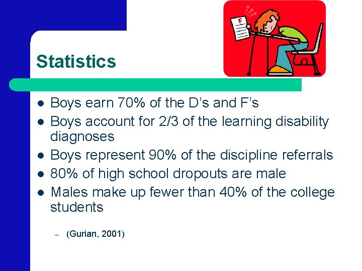 Statistics l l l Boys earn 70% of the D’s and F’s Boys account