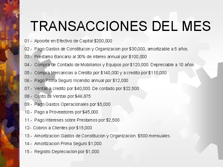 TRANSACCIONES DEL MES 01. - Apoorte en Efectivo de Capital $200, 000 02. -