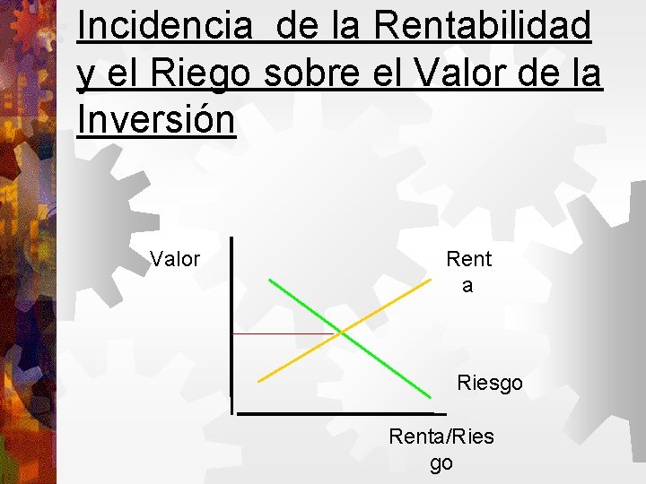 Incidencia de la Rentabilidad y el Riego sobre el Valor de la Inversión Valor