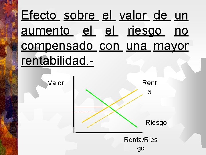 Efecto sobre el valor de un aumento el el riesgo no compensado con una