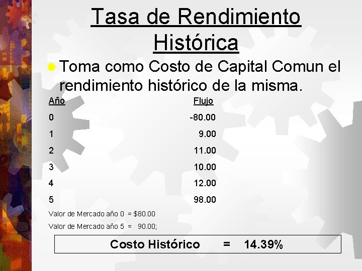 Tasa de Rendimiento Histórica Toma como Costo de Capital Comun el rendimiento histórico de