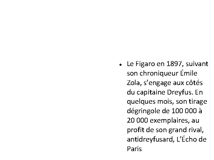  Le Figaro en 1897, suivant son chroniqueur Émile Zola, s’engage aux côtés du